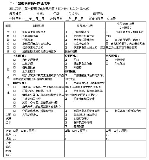 2型糖尿病临床路径_下载_医学资源_医脉通_m