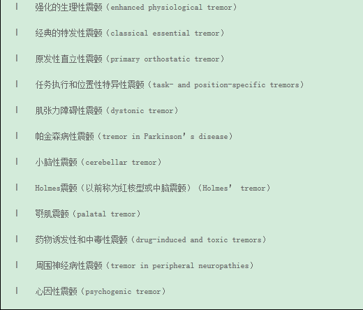 震颤分类 震颤分类