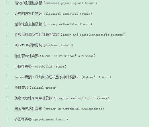 震颤分类