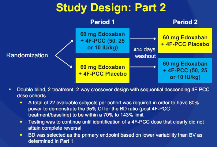 凝血酶原活动度(英文名称hdd)检查结果148.00