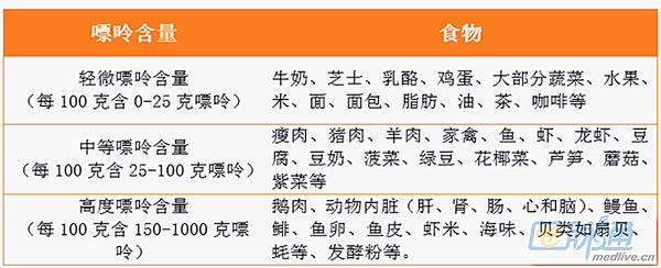[4C2015]谢良地:高血压伴高尿酸血症的治疗