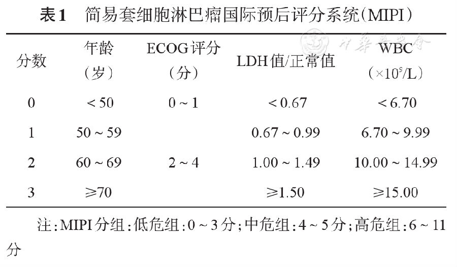 套细胞淋巴瘤诊断与治疗中国专家共识(2016年