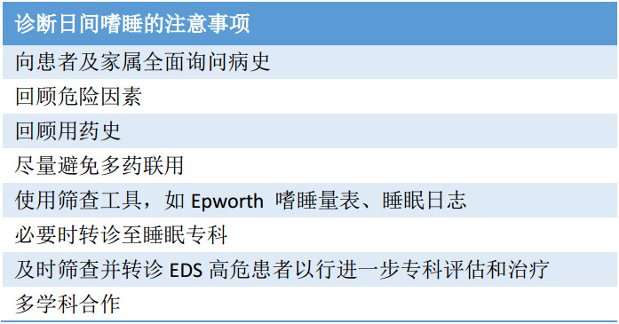 一文读懂:日间嗜睡的管理
