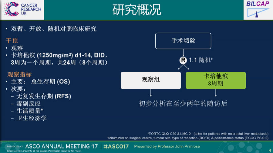 [BOA2017]刘秀峰教授解读肝胆胰肿瘤三大研究