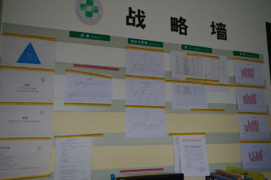 进入浙江省台州医院的病理科会诊室,"战略墙"醒目的三个大字映入眼帘