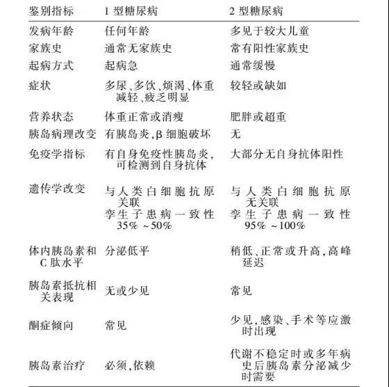 少年一天狂吃15包辣条中毒进ICU…