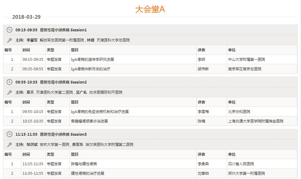 【APCN 2018】2018亚太地区肾脏病学术会议