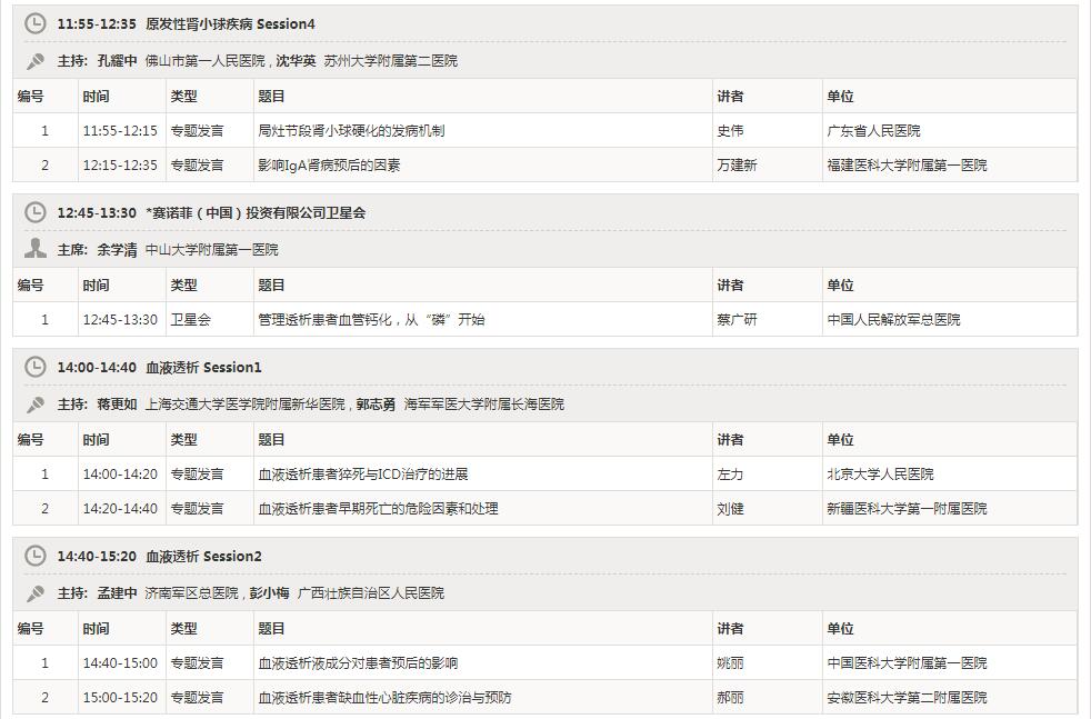 【APCN 2018】2018亚太地区肾脏病学术会议