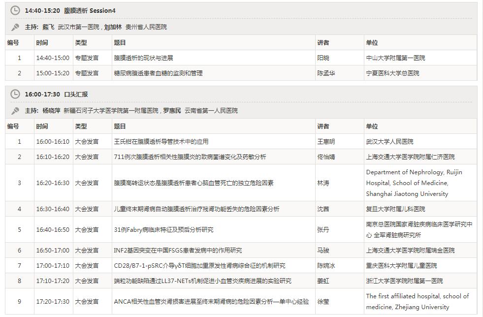 【APCN 2018】2018亚太地区肾脏病学术会议