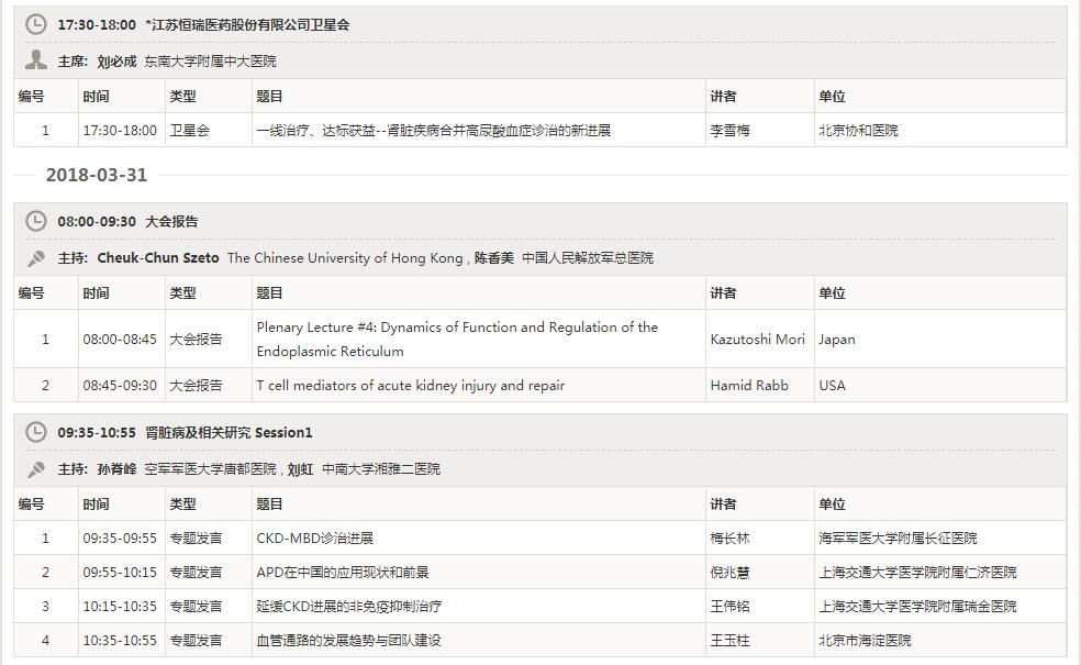 【APCN 2018】2018亚太地区肾脏病学术会议