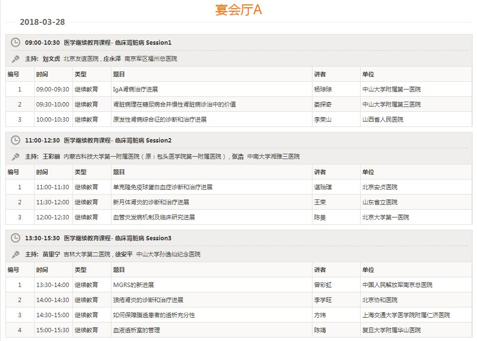 【APCN 2018】2018亚太地区肾脏病学术会议