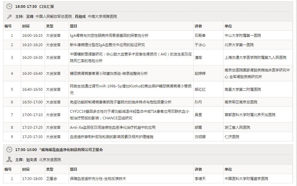 【APCN 2018】2018亚太地区肾脏病学术会议