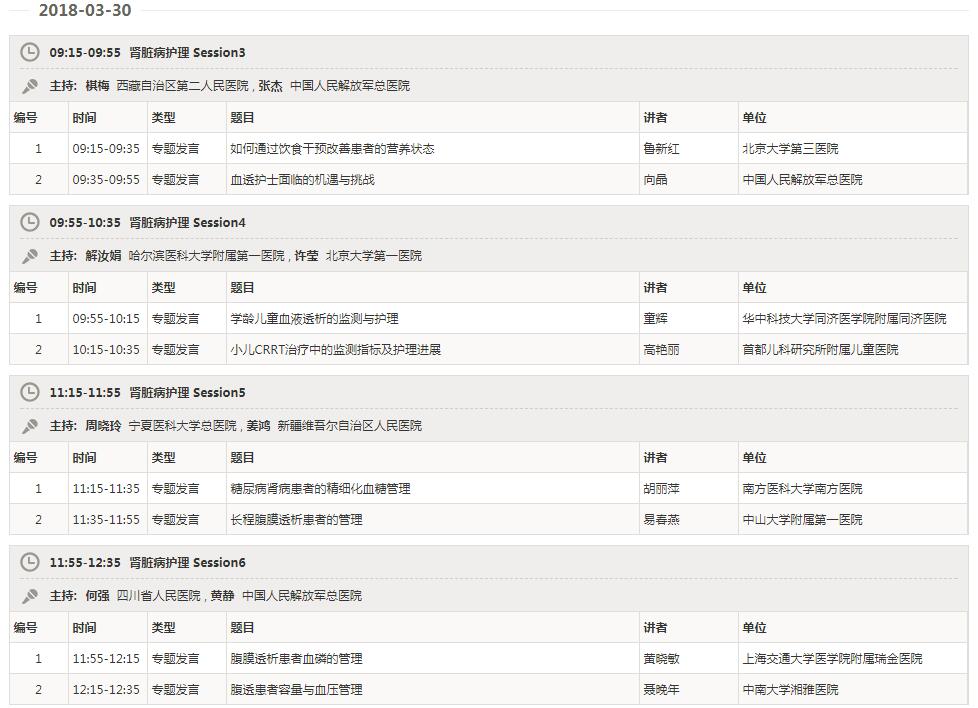 【APCN 2018】2018亚太地区肾脏病学术会议