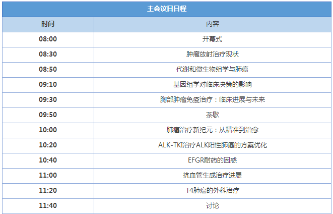 [会议预告]2018 CSCO第九届上海国际肺癌论坛