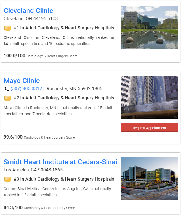 2018-2019年度美国最佳心脏病医院排名出炉!