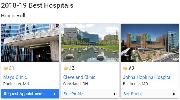 2018-2019年度美国最佳心脏病医院排名出炉!